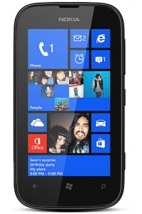 Recycler Nokia Lumia 510